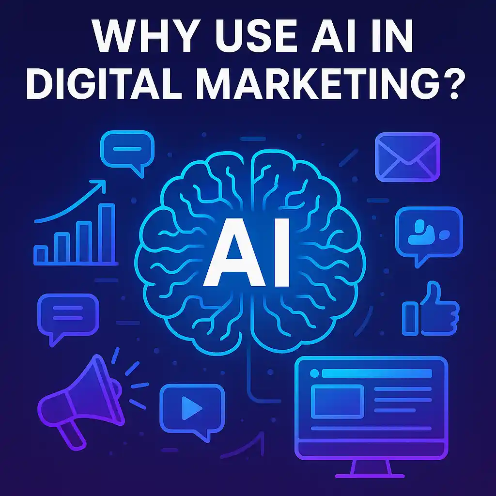AI in Digital Marketing 2025